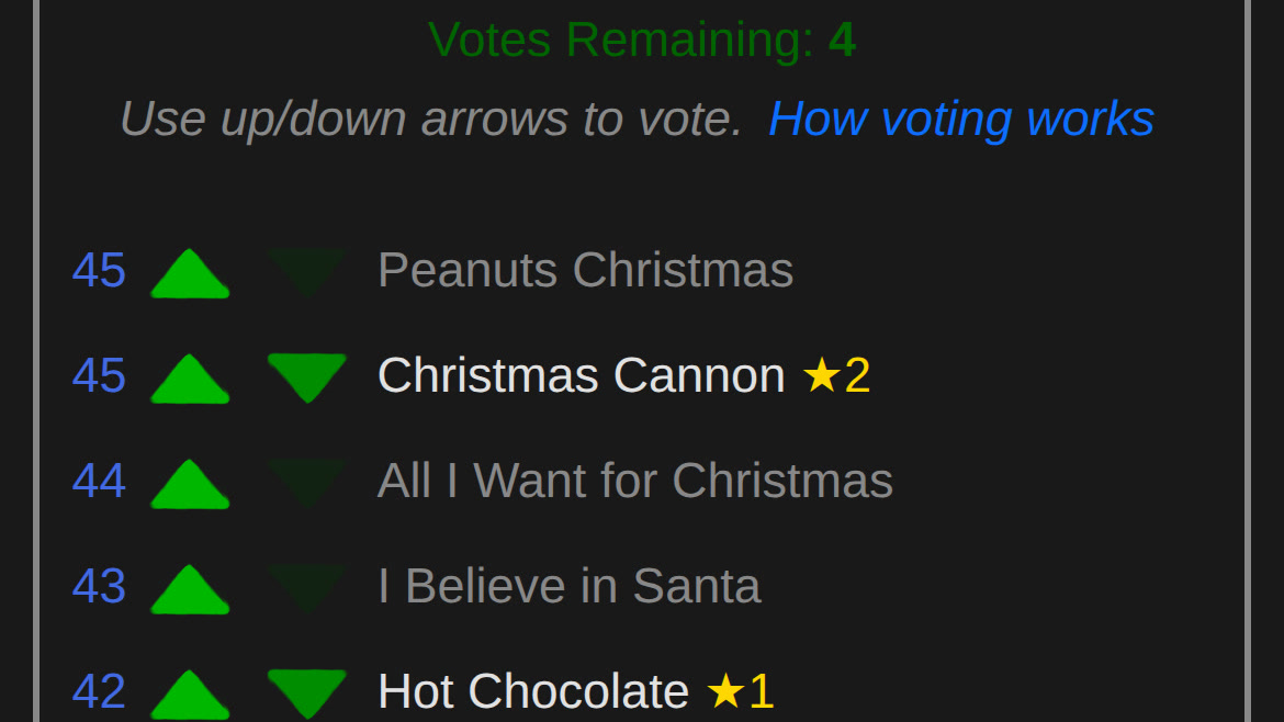 Song Voting